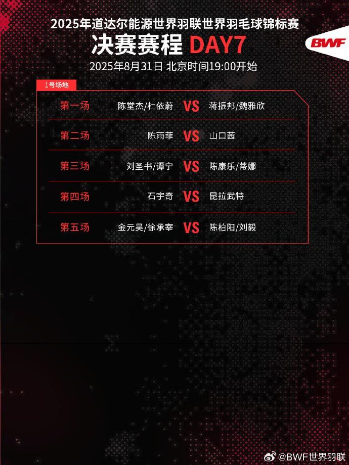 国羽打进世锦赛全部单项决赛,比赛将于31日19:00开打